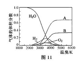 固相合成：探索材料科学的新前沿